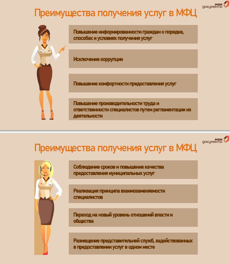 О возможности обращения за получением муниципальных услуг в МФЦ.