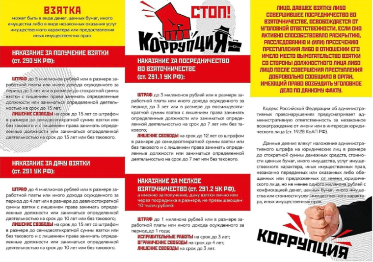 СТОП КОРРУПЦИЯ. СТОП КОРРУПЦИЯ.