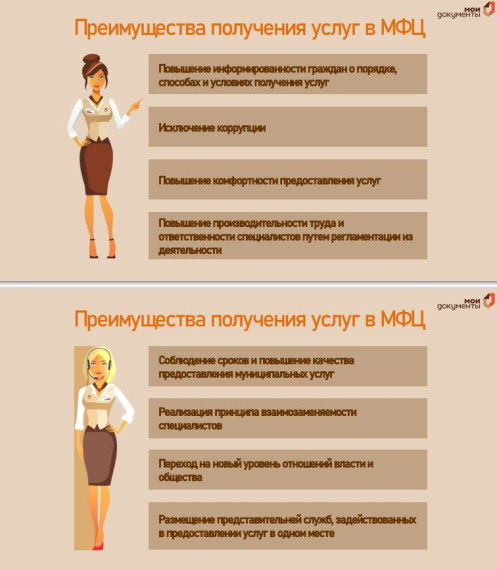 О возможности обращения за получением муниципальных услуг в МФЦ. О возможности обращения за получением муниципальных услуг в МФЦ.
